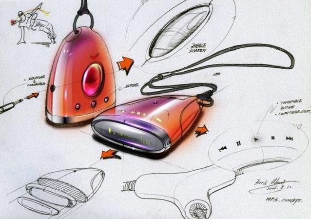 為什么這么多人想學(xué)產(chǎn)品設(shè)計(jì)？